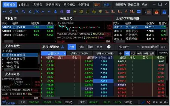  长富配资官网股票配资炒股网：揭秘股票配资的奥秘与风险