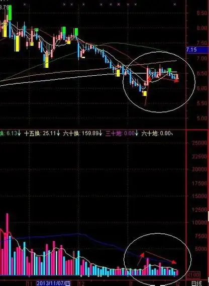 
长城配资揭秘股票正规配资官网：投资者的安全港湾